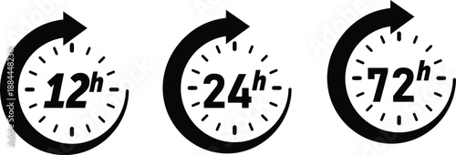 Clock icons showing 12, 24, and 72 hour timeframes