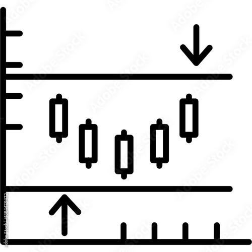 Support and resistance price levels chart