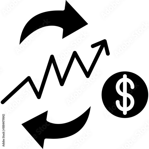 Cyclical Stock Trend