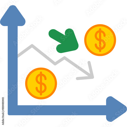 Average down price strategy chart