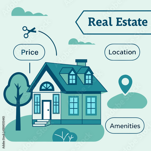 Real estate concept with house, price, location, and amenities icons