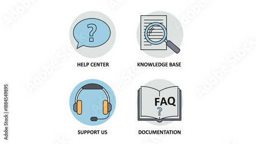 Icon set featuring question mark magnifying glass headset and book symbols