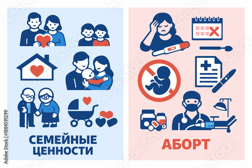 A typical propaganda/campaign poster (or meme) with flat icons contrasting two concepts: ‘FAMILY VALUES’ and ‘ABORTION.’