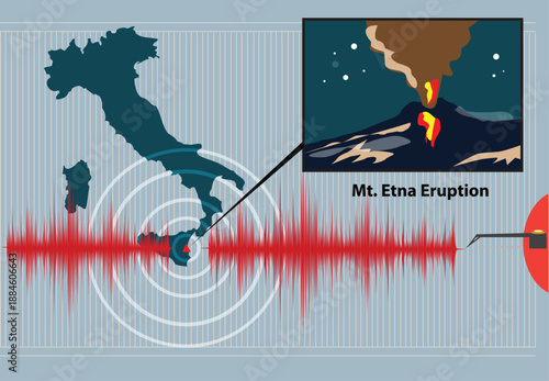 Mount Etna in Sicily, Italy erupts concept. Editable Clip Art.