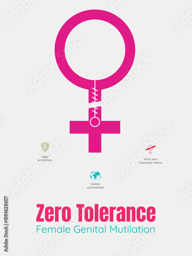 Female Genital Mutilation Awareness and Prevention Infographics Zero tolerance on female genital mutilation campaign