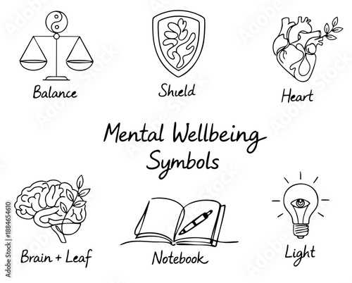 Abstract Mental Wellbeing Symbols Doodle Icons