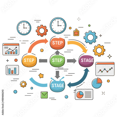 Colorful infographic with flowcharts and graphs illustrating process stages and steps
