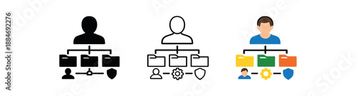 digital identity tiny folder tree under avatar structured accounts and roles