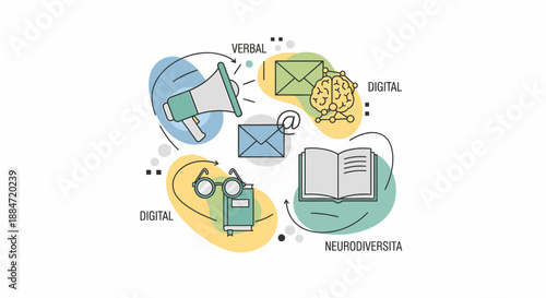 Communication Strategies Blending Verbal and Digital Approaches for Enhanced Engagement