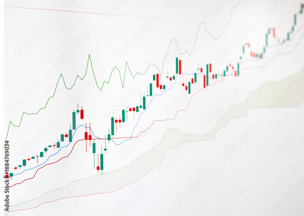 Fototapeta premium Stock Market Growth Chart Showing Uptrend and Technical Indicators