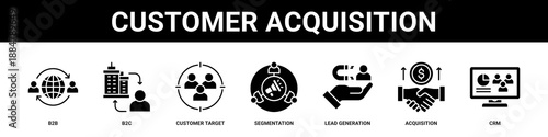 Customer Acquisition web banner icon set collection solid style.