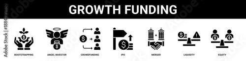 Growth Funding web banner icon set collection solid style.