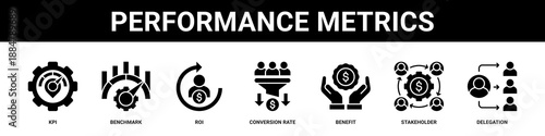 Performance Metrics web banner icon set collection solid style.