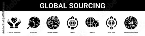 Global Sourcing web banner icon set collection solid style.