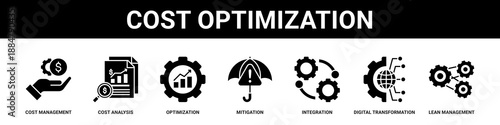 Cost Optimization web banner icon set collection solid style.