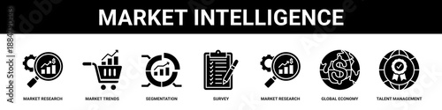 Market Intelligence web banner icon set collection solid style.