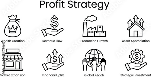 Profit strategy icon set for business revenue growth and investment planning
