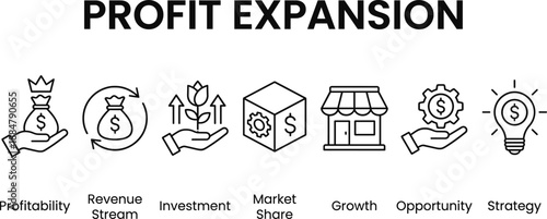 Profit expansion icon set for business revenue growth and strategy interface