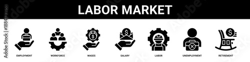 Labor Market web banner icon set collection solid style.