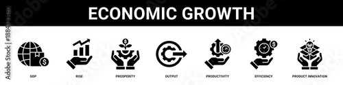 Economic Growth web banner icon set collection solid style.