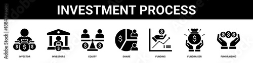 Investment Process web banner icon set collection solid style.