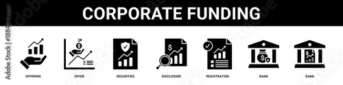 Corporate Funding web banner icon set collection solid style.