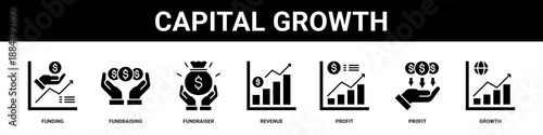 Capital Growth web banner icon set collection solid style.