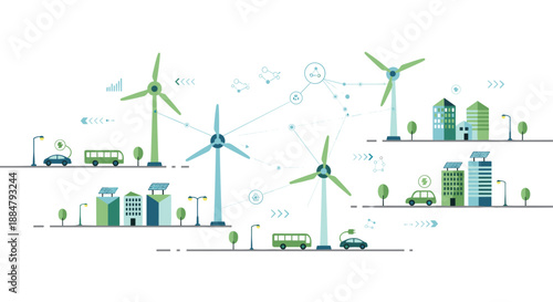 A dynamic smart city landscape powered by wind turbines, with electric vehicles and solar-paneled buildings, illustrating modern sustainable energy and eco-friendly urban planning.