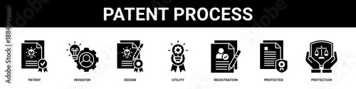 Patent Process web banner icon set collection solid style.