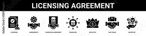 Licensing Agreement web banner icon set collection solid style.