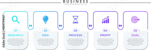 5 Step Business Process Infographic Vector, Gradient Workflow from Research to Goal for Corporate Presentations