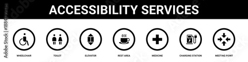 Accessibility Services web banner icon set collection solid style.