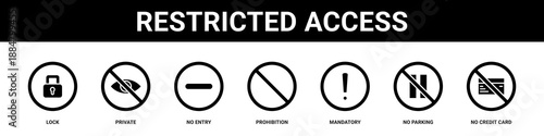 Restricted Access web banner icon set collection solid style.