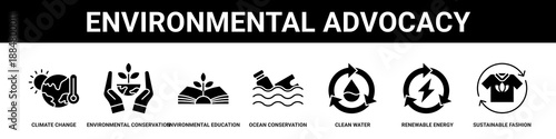 Environmental Advocacy web banner icon set collection solid style.