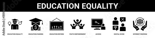 Education Equality web banner icon set collection solid style.