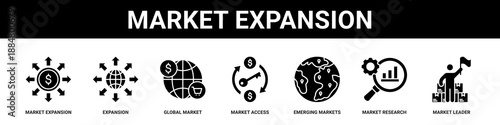 Market Expansion web banner icon set collection solid style.