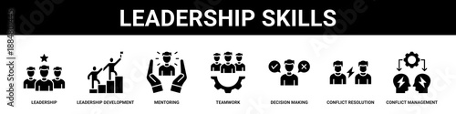 Leadership Skills web banner icon set collection solid style.