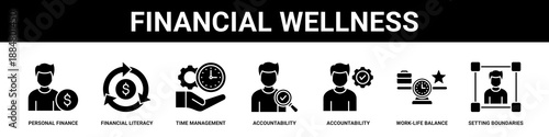 Financial Wellness web banner icon set collection solid style.
