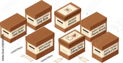 Isometric view displays seven brown cardboard storage boxes labeled with different categories of personal memory archives and history.