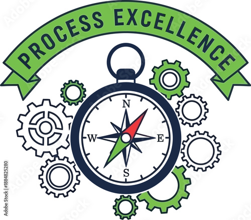 Compass icon surrounded by gears and a banner proclaiming process excellence guides strategic business direction.
