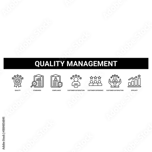 Quality Management web banner icon set collection solid style.