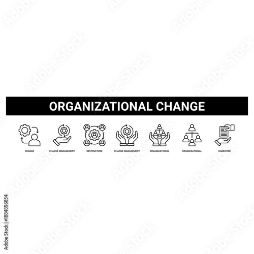Organizational Change web banner icon set collection solid style.