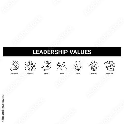 Leadership Values web banner icon set collection solid style.
