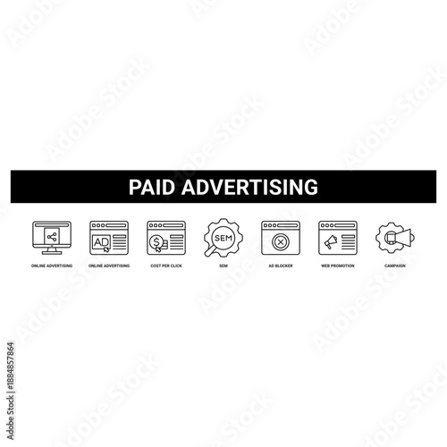 Paid Advertising web banner icon set collection solid style.