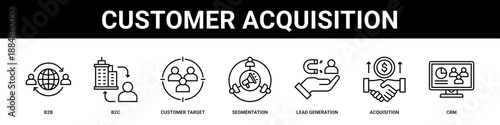Customer Acquisition web banner icon set collection solid style.