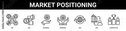 Market Positioning web banner icon set collection solid style.