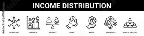 Income Distribution web banner icon set collection solid style.