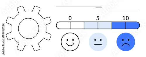 Gear icon next to sentiment scale from 0 to 10 with happy, neutral, and sad faces. Ideal for satisfaction surveys, user feedback, quality, performance, workflow evaluation optimization. Simple flat