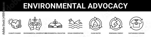 Environmental Advocacy web banner icon set collection solid style.