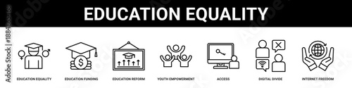 Education Equality web banner icon set collection solid style.